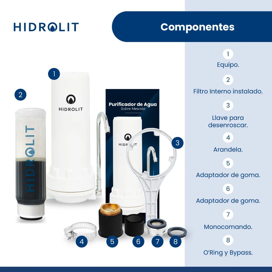 Purificador de Agua de Red